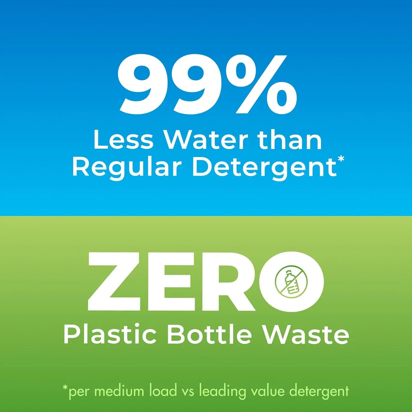 Fresh Linen Scent Laundry Detergent Pods - 50 Count, 100 Loads